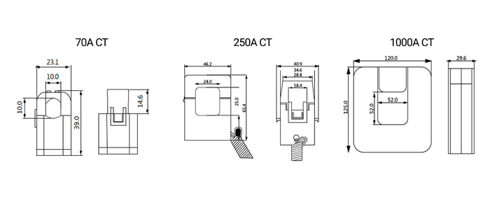 1000A CT Clamp for SolarEdge Wattnode Modbus - 4Boats
