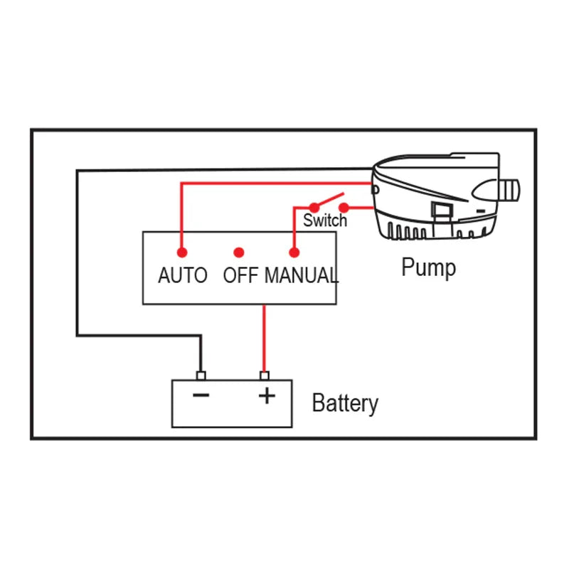 Shower Sump (Nuova Rade) LSU 600 12 V Pump System | 4Boats