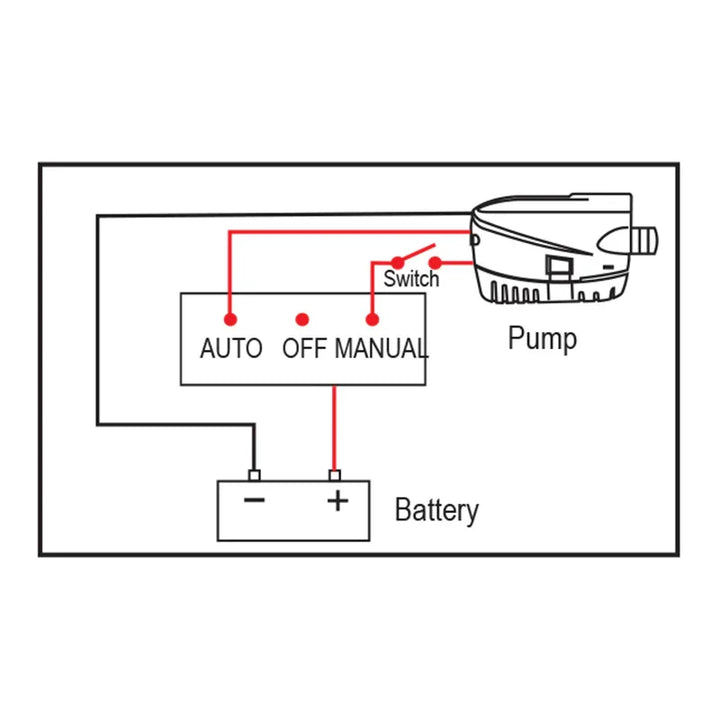 Shower Sump (Nuova Rade) LSU 600 12 V Pump System | 4Boats