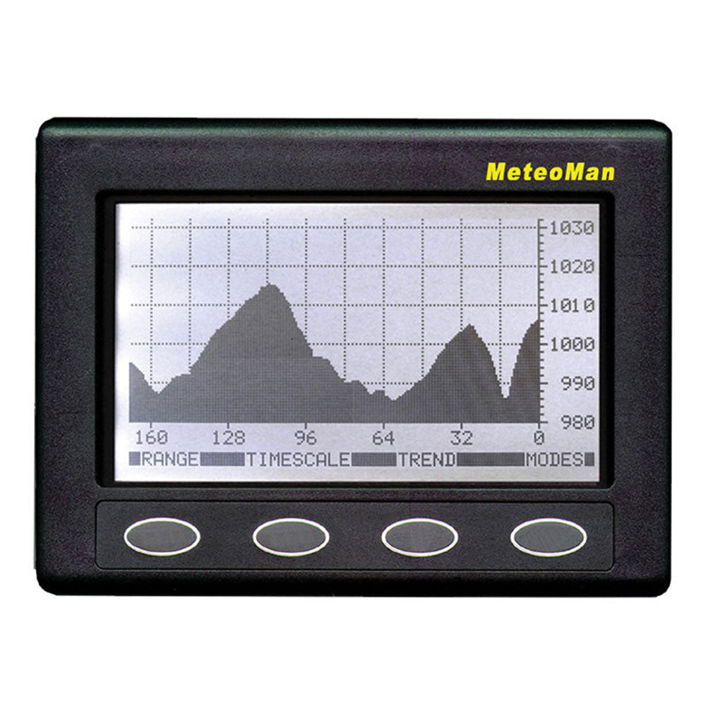 NASA MeteoMan Barometer — 5‑day Barograph & NMEA Win