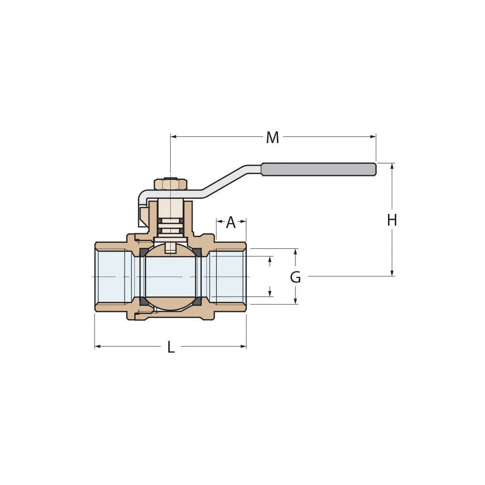 Guidi Nickel‑Plated Brass Lever Ball Valve G 1 (1 in) M‑M | 4Boats