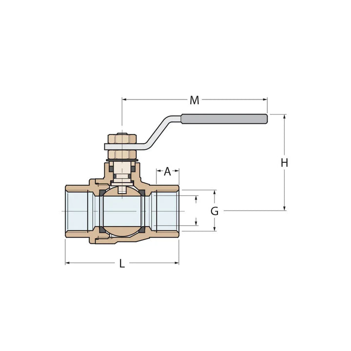 Guidi Stainless Ball Valve male 3/4 in G 3/4 BSPP | 4Boats