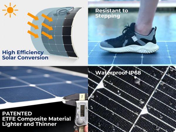 BlueFusion 65W Flexible Solar Panel — SunPower Grade A+ Cells | 4Boats