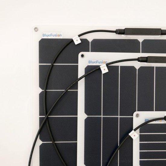 BlueFusion Flexible Marine Grade A+ Solar Panels 40W - 4Boats