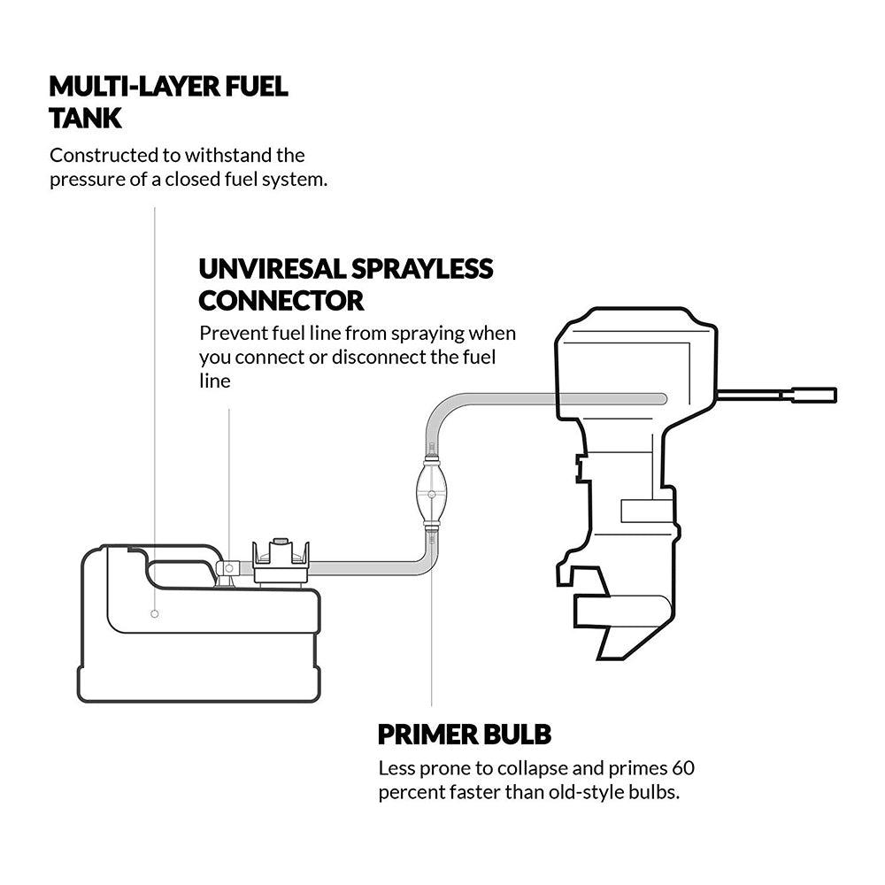 Boat Universal Marine Nylon Braided Fuel Line Outboard with Primer Bulb 3/8" - 4Boats