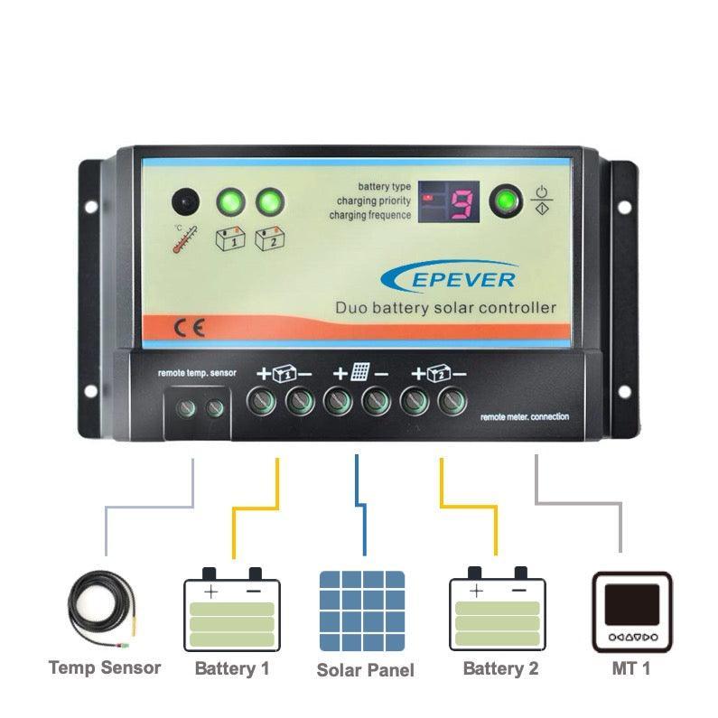 EPEVER Duo Battery Solar Charge Controller 10A - 4Boats