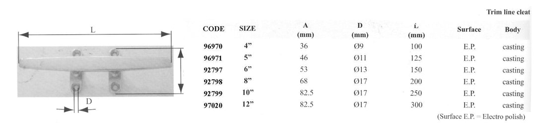 Trim Line Cleat 127mm Inox 316 (5in) | 4Boats