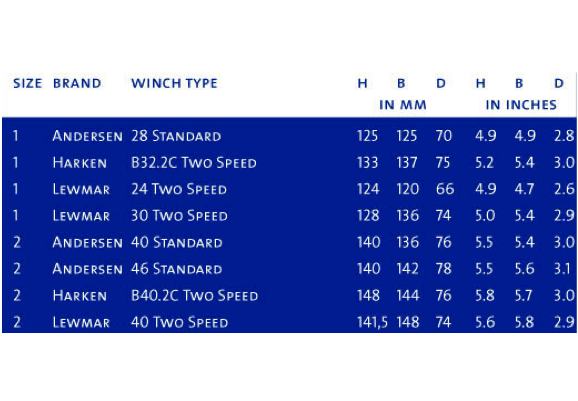 Blue Performance Winch Cover - 14 Variants - 4Boats