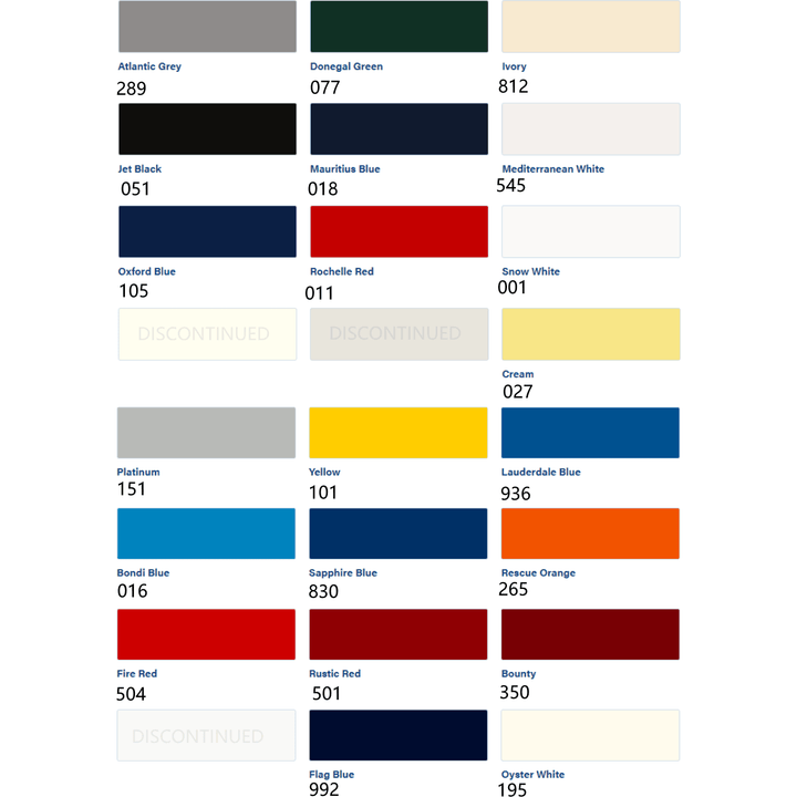 International Toplac Plus Paint 750ml - 4Boats