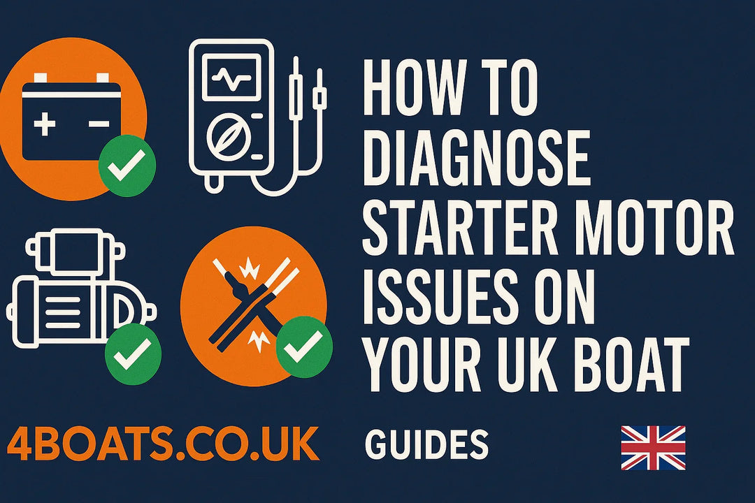 How to diagnose starter motor issues on UK boats guide with battery, multimeter, motor, and wire icons, 4Boats branding, and UK flag.