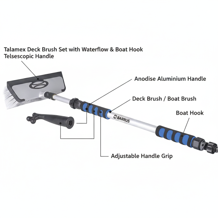 Talamex Deck Brush Set with Waterflow & Boat Hook Telescopic Handle - Technical specification image 2