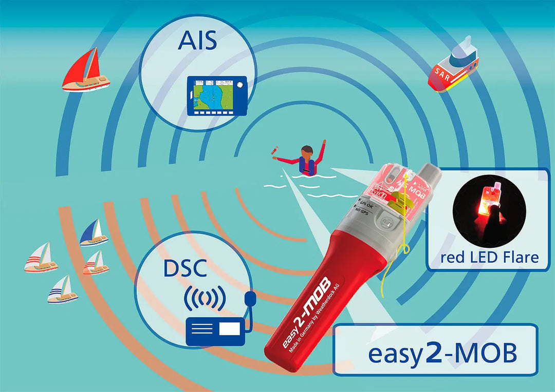 Easy2-MOB AIS & DSC Man Overboard Distress Transmitter | Dual Alert Marine Beacon