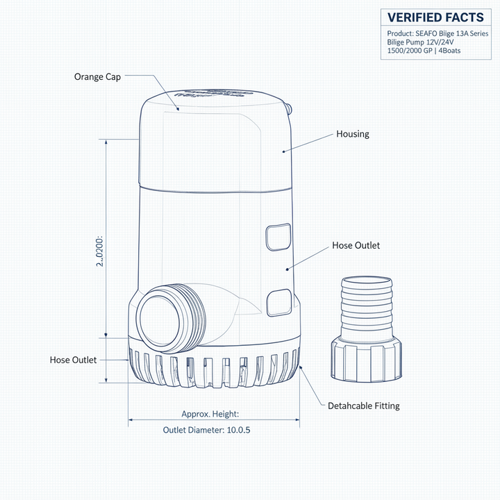 SEAFLO Bilge 13A Series Bilge Pump 12V/24V 1500/2000 GP | 4Boats - Technical specification image 2