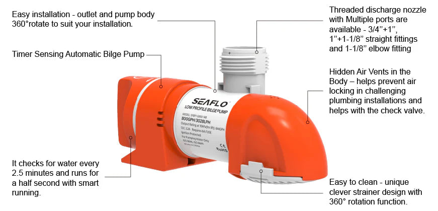 Seaflo 24V 800 GPH Low Profile Automatic Timer Sensing Bilge Pump SFBP2-G800-14B