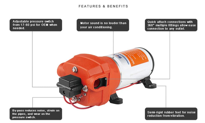 Seaflo 24V Water Pressure Pump 4.5GPM 40PSI 41-Series Marine RV