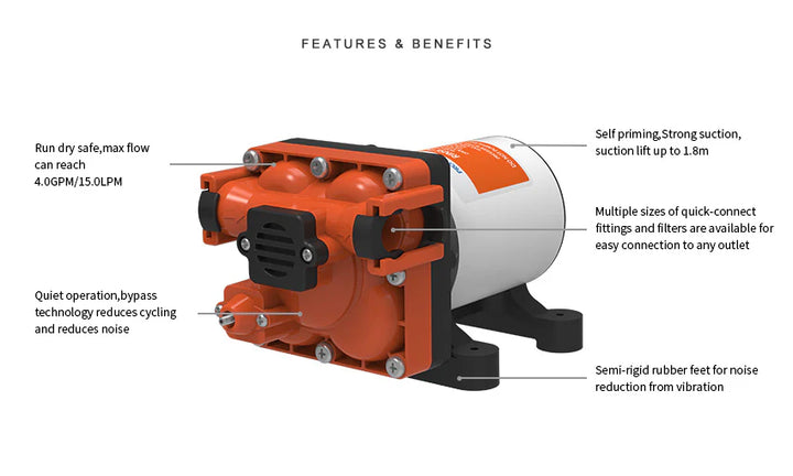 Seaflo Toilet Rinse Pump 24V – Marine Toilet Flush