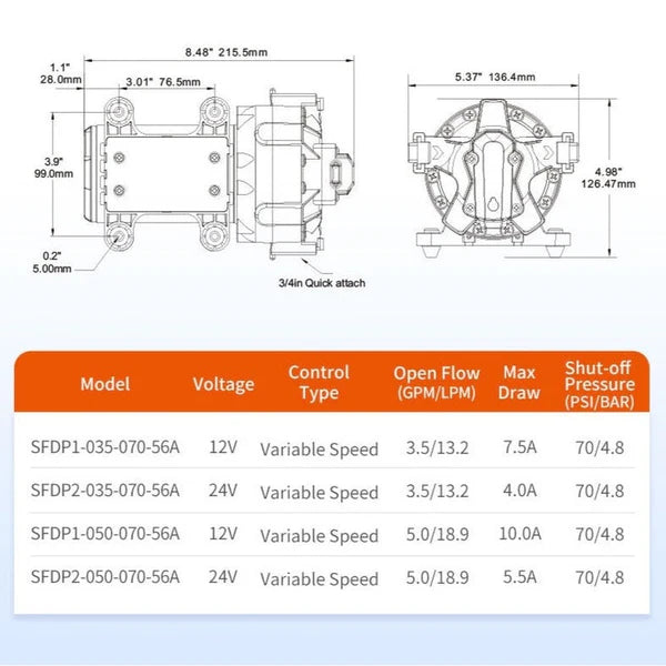Seaflo 56A Series Water Pump Variable Speed Fresh Water Pump 300GPH