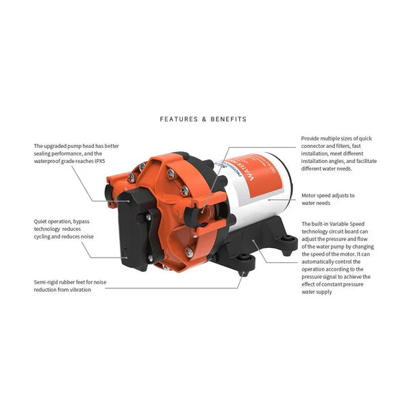 Seaflo 56A Series Water Pump Variable Speed Fresh Water Pump 300GPH