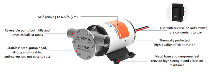 SEAFLO 1 Series Reversible Ballast Pump 12V 13.5 GPM 50 LPM Marine SP105000301