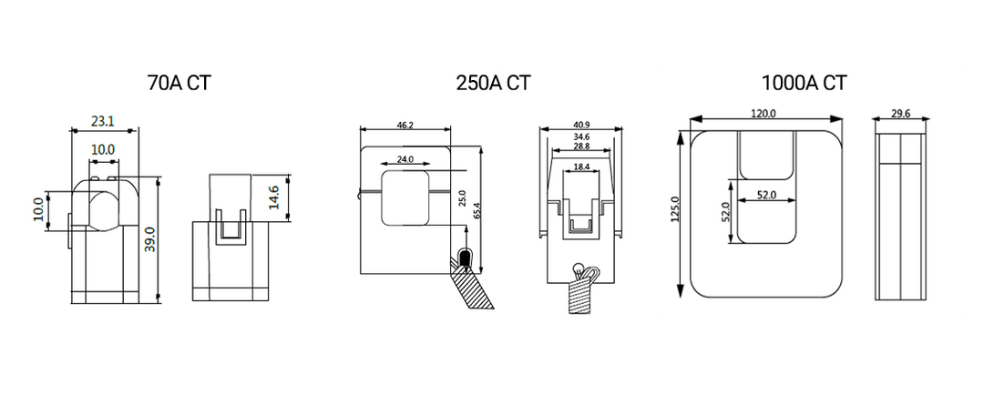 1000A CT Clamp for SolarEdge Wattnode Modbus - 4Boats