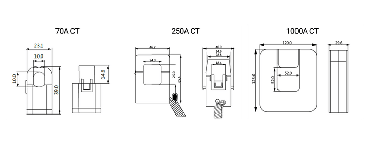 1000A CT Clamp for SolarEdge Wattnode Modbus - 4Boats