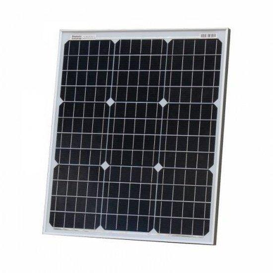 100W (50W+50W) solar panels with 2 x 5m cable - 4Boats