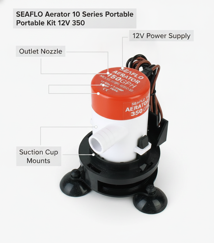 SEAFLO Aerator 10 Series Portable Kit 12V 350 | 4Boats - UK Stock image 1