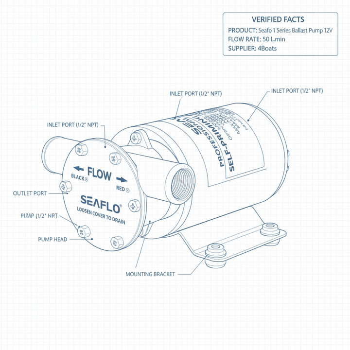 Seaflo 1 Series Ballast Pump 12V — 50 L/min | 4Boats - Technical specification image 3