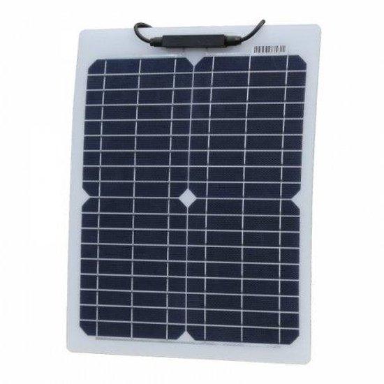 20W Reinforced semi-flexible solar panel with a durable ETFE coating - 4Boats