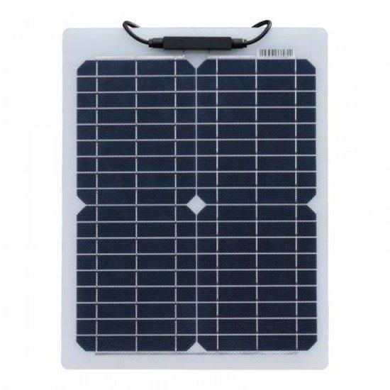 20W Reinforced semi-flexible solar panel with a durable ETFE coating - 4Boats