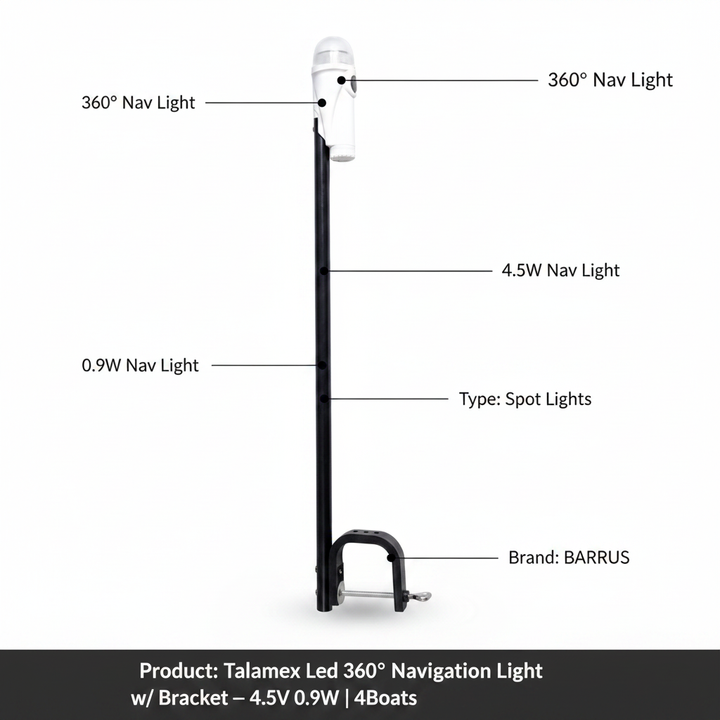 Talamex Led 360° Navigation Light w/ Bracket — 4.5V 0.9W | 4Boats - UK Stock image 1
