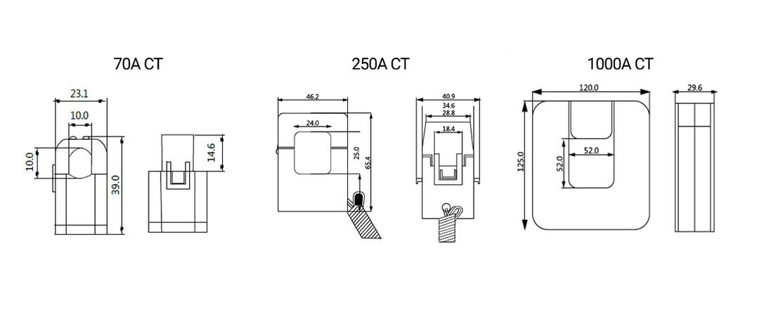 250A CT Clamp for SolarEdge Wattnode Modbus - 4Boats