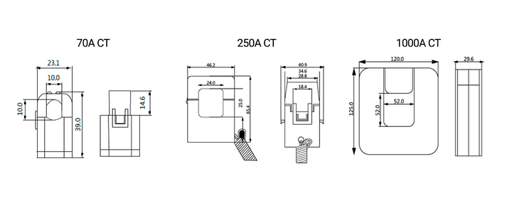 250A CT Clamp for SolarEdge Wattnode Modbus - 4Boats