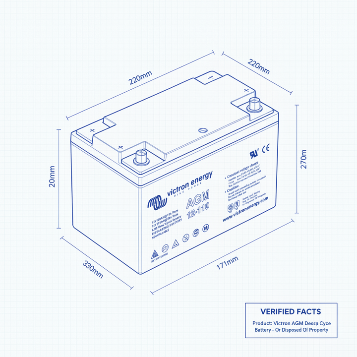 Victron AGM Deep Cycle Battery - 12V / 110Ah - Technical specification image 3