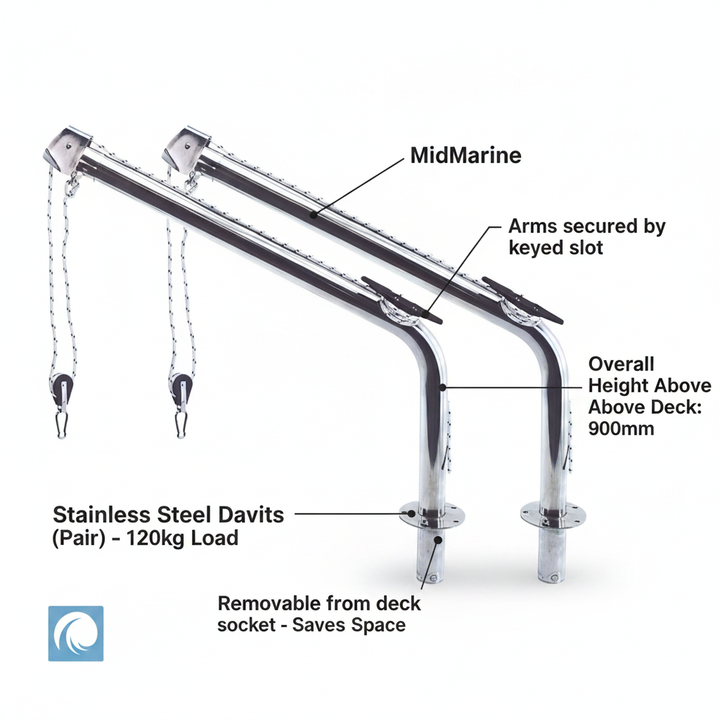 Stainless Steel Davits (Pair) – 120kg Load, 900mm height - UK Stock image 1