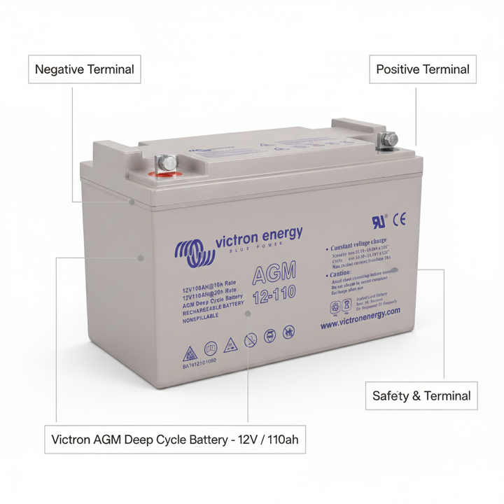 Victron AGM Deep Cycle Battery - 12V / 110Ah - Technical specification image 2