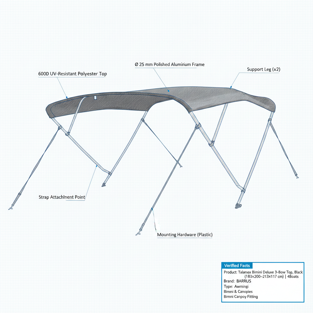 Talamex Bimini Deluxe 3‑Bow Top, Black (183×200–213×117 cm) | 4Boats - Technical specification image 3