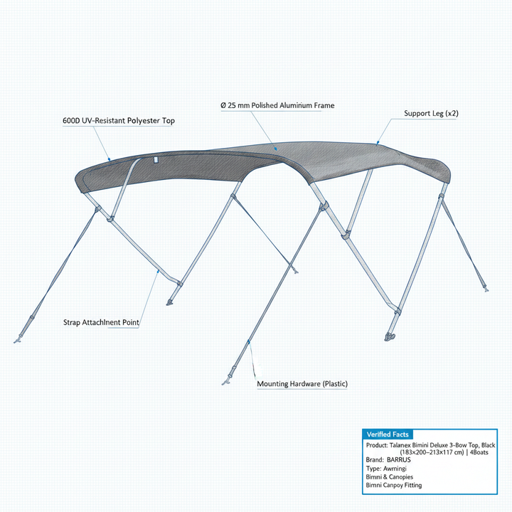 Talamex Bimini Deluxe 3‑Bow Top, Black (183×200–213×117 cm) | 4Boats - Technical specification image 3