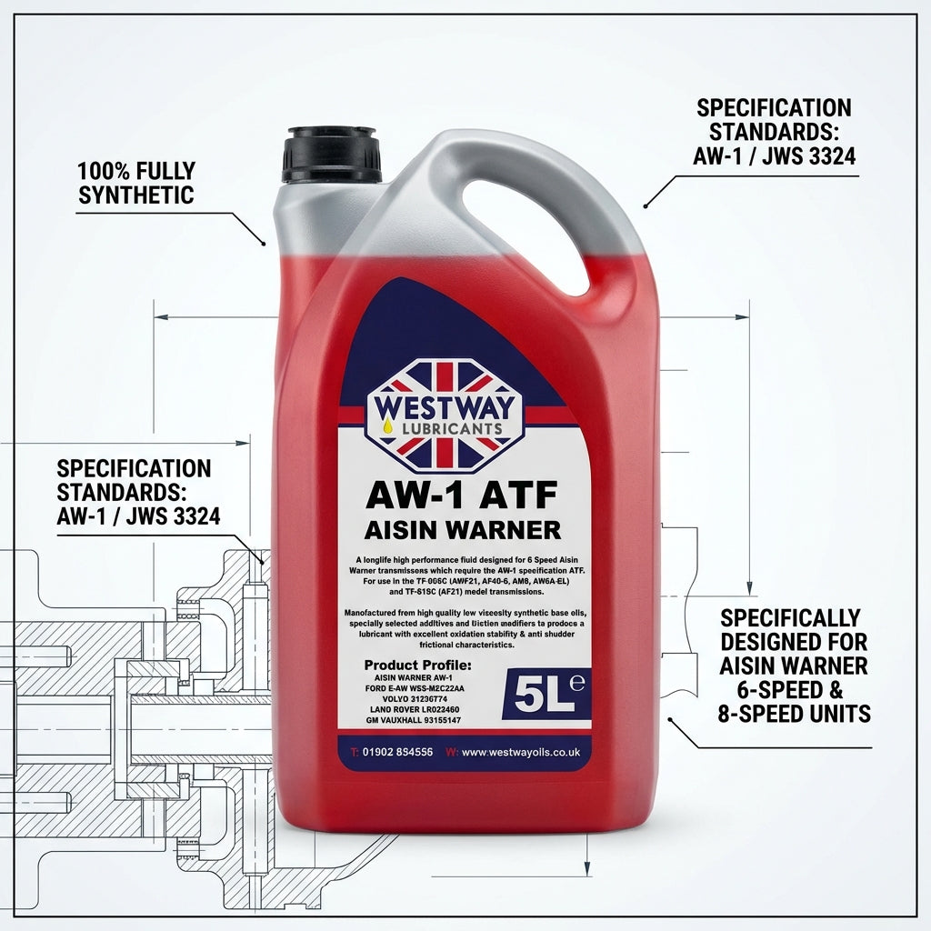 AW-1 ATF Fully Synthetic Transmission Fluid Volvo GM Saab JWS 3324 6-Speed