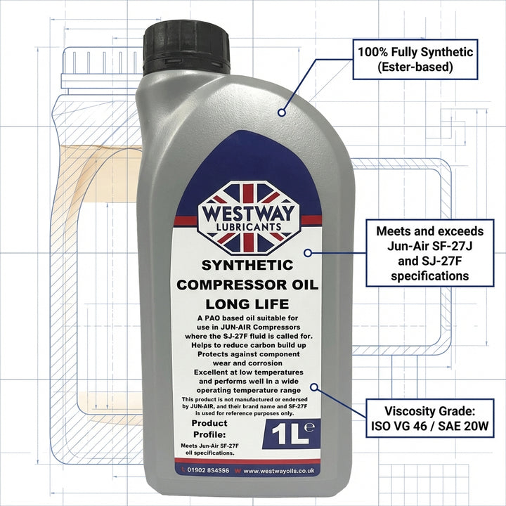 Synthetic Compressor Oil for Jun-Air SJ-27F Replacement 1L SJ27F 4062100