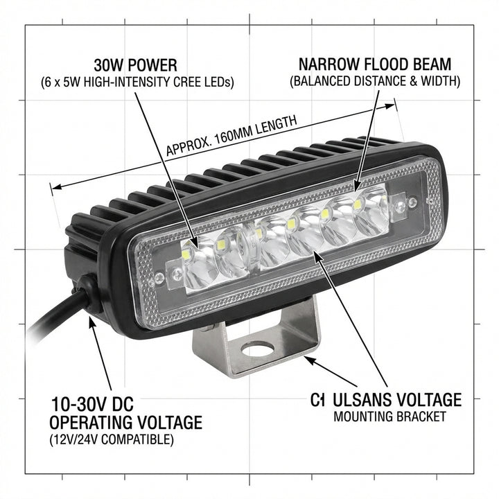 30W LED Marine Work Light IP67 Narrow Flood 10–30V (12/24V) | 4Boats