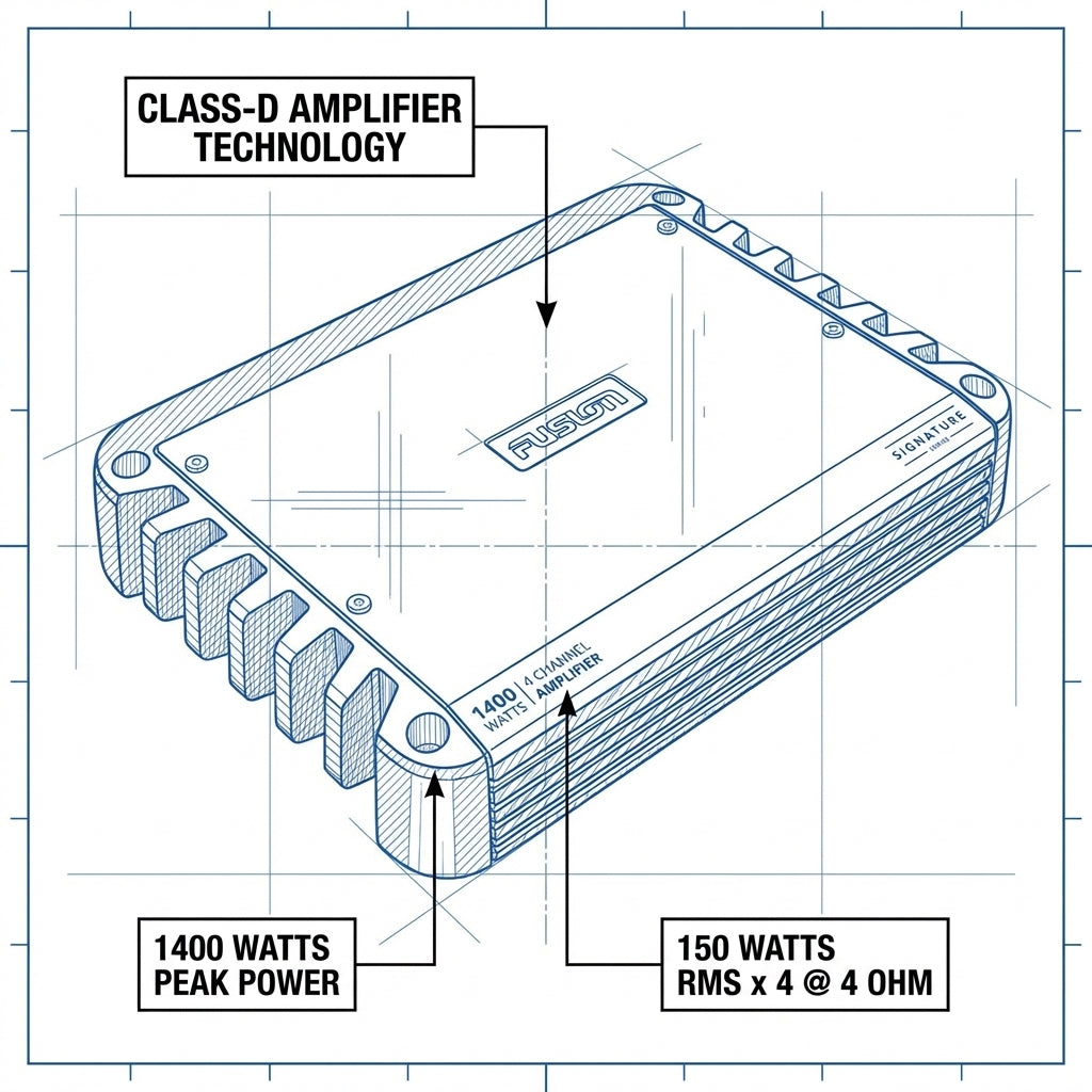 Fusion SG-DA41400 Signature Series 4 Channel 1400W Marine Amplifier 010-01969-00