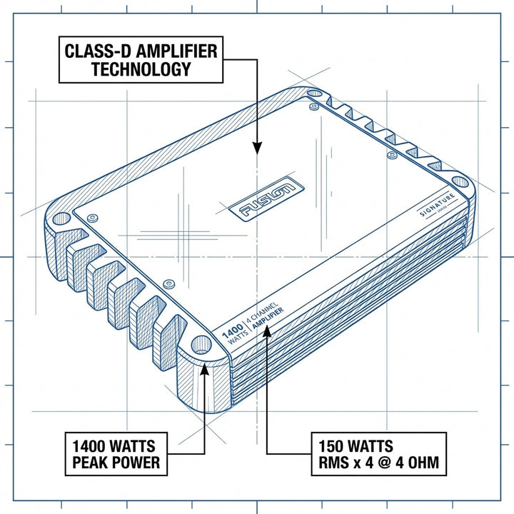 Fusion SG-DA41400 Signature Series 4 Channel 1400W Marine Amplifier 010-01969-00