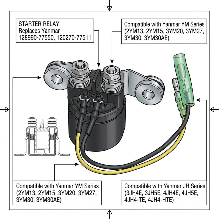 Starter Relay for Yanmar YM, JH replaces 128990-77550