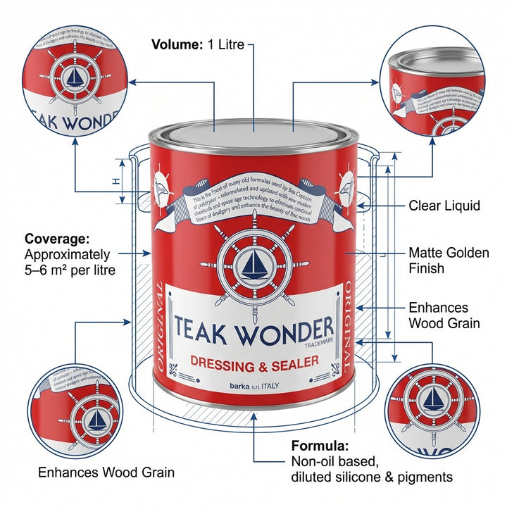 Teak Wonder Dressing & Sealer 1L - Non-Oil UV Marine Wood Protector Sealer 60101