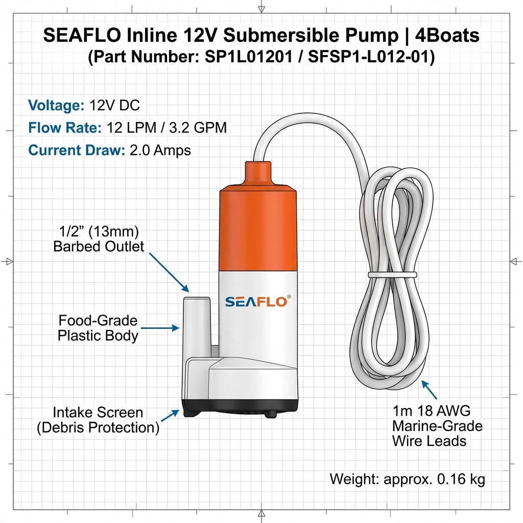 SEAFLO 12V Submersible Inline Pump 12LPM 3.2GPM SP1L01201 Boat RV Campervan