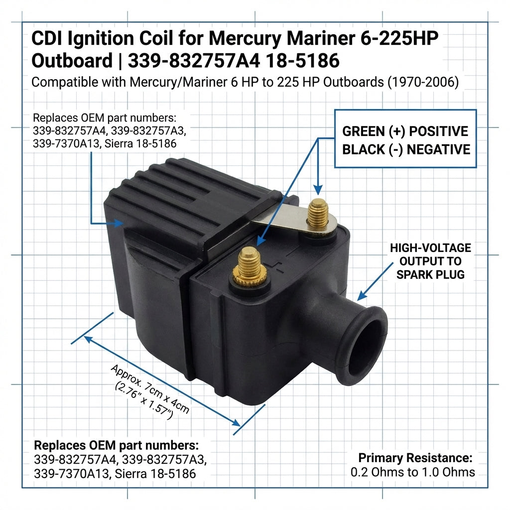 CDI Electronics 184-0001 Ignition Coil Mercury Mariner 339-832757A4 6HP-225HP