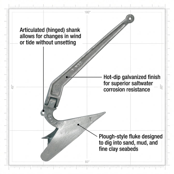 Talamex Galvanized Plough Anchor - CQR Style Boat Mooring 7kg 9kg 12kg 15kg 22kg