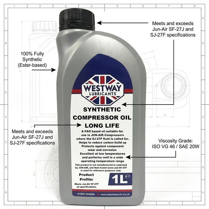 Synthetic Compressor Oil for Jun-Air SJ-27F Replacement 1L SJ27F 4062100