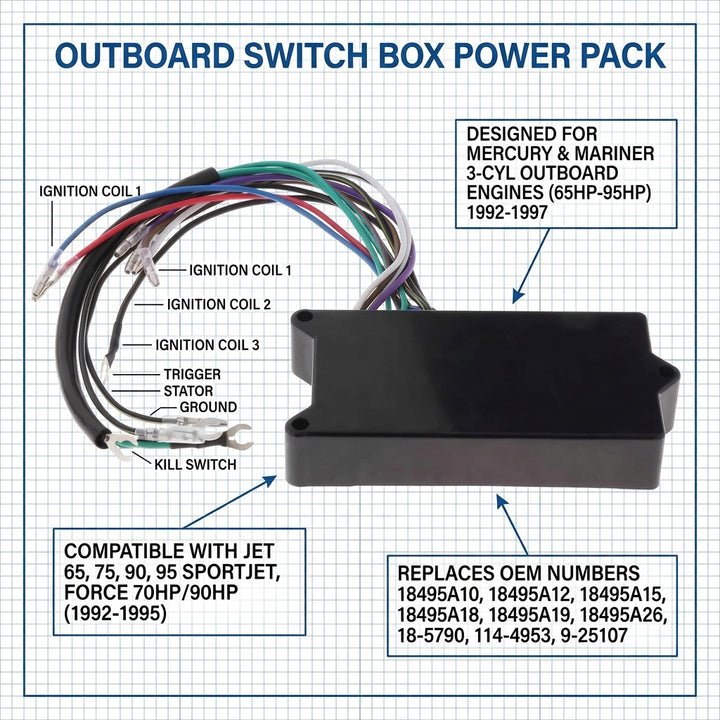 Mercury Outboard Switch Box Power Pack 65-95HP 3-Cyl 1992-97 18495A10 18495A12